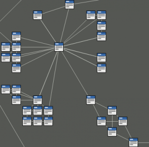 Node map of your apartment